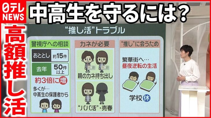 【“推し活”トラブル】「初詣デート」10万円「大阪日帰り旅行」300万円相当も