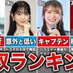 【2023年最新版】現役乃木坂メンバー年収ランキングトップ10