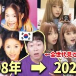 KPOPアイドルが清楚系から変化した理由丨全歴代KPOPアイドル変遷総集