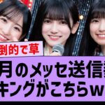 4月のメッセージ送信数ランキングがこちらwww【乃木坂配信中・乃木坂工事中・乃木坂46】