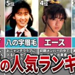 【おニャン子クラブ】当時のメンバー人気ランキングTOP6＆現在の活動まとめ