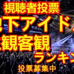 【第二回地下アイドル主観客観ランキング】ヲタクから主観、客観で見た人気アイドルを投票にて決定する企画。お気軽にご投票下さい～