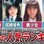 【おニャン子クラブ】当時のメンバー人気ランキング12位～7位＆現在の活動まとめ