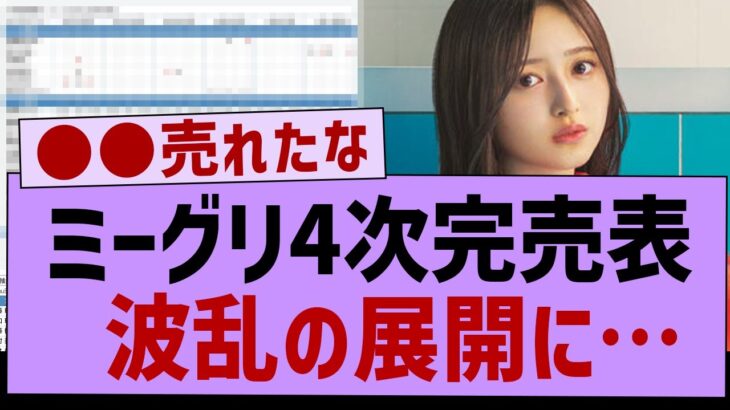 33rdミーグリ、4次完売表がコチラ！【乃木坂工事中・乃木坂46・乃木坂配信中】