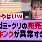 【衝撃】完売速度ランキングが異常すぎる件www【乃木坂工事中・乃木坂46・乃木坂配信中】