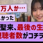 早川聖来、最後の生放送視聴者数がコチラ!【乃木坂46・乃木坂工事中・早川聖来】