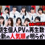 5期生の個人PV再生数で〇〇が1位に！【乃木坂46】