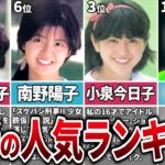 【2023年最新版】1980年代に活躍した女性アイドル人気ランキングTOP25