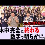 乃木坂工事中、完全に終わってしまう【乃木坂46】