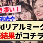 【乃木坂46】33rdリアルミーグリ、完売結果がコチラ！！【5期生・おひとりさま天国・五百城茉央・池田瑛紗】