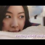 ranking every akb48’s singles (2006-2023)