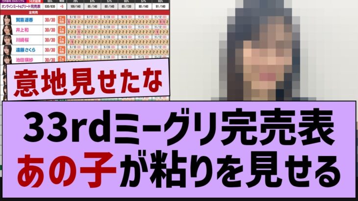 33rdミーグリ完売表あの子が粘りを見せる【乃木坂46・乃木坂工事中・乃木坂配信中】