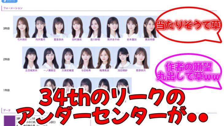 34thリーク()のアンダーセンターが●● #乃木坂46 #遠藤さくら 【坂道オタ反応集】