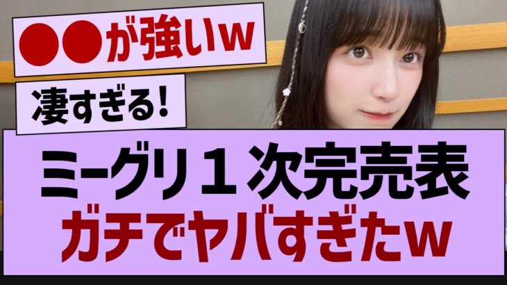 34thシングルミーグリ、１次完売表がやばい…【乃木坂工事中・乃木坂46・乃木坂配信中】