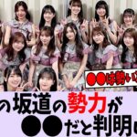 現在の坂道勢力がはっきり分かってしまった件について【乃木坂46】