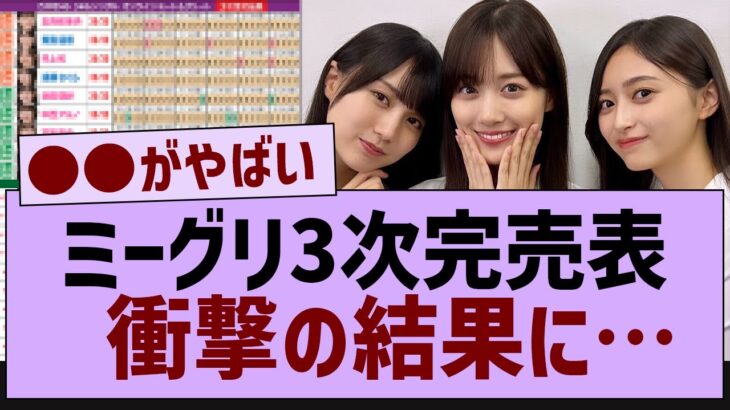 ミーグリ三次、完売表がやばい…【乃木坂工事中・乃木坂46・乃木坂配信中】