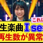 乃木坂4期生楽曲『I see…』MV再生回数が異常すぎる件。【賀喜遥香】