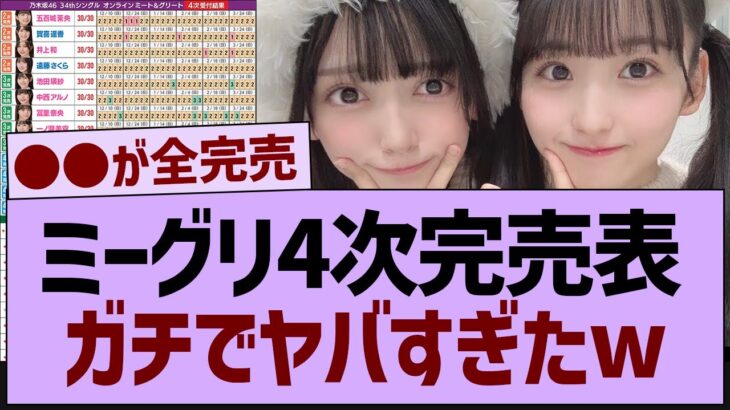 ミーグリ4次完売表、ガチでやばすぎたw【乃木坂工事中・乃木坂46・乃木坂配信中】