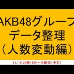 AKB48グループデータ整理～人数変動編～