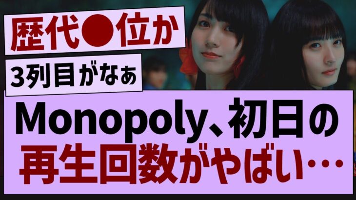 Monopoly初日の再生回数がやばい…【乃木坂工事中・乃木坂46・乃木坂配信中】