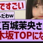 五百城茉央さん乃木坂TOPになる【乃木坂配信中・乃木坂工事中・乃木坂46】