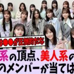 【乃木坂46】かわいい系の頂点と美人系の頂点ってそれぞれどのメンバーだと思う？