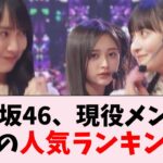 乃木坂46、現役メンバー人気ランキングの最新版がコチラｗｗｗ…に対するオタの反応集