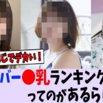 現メンバー〇乳ランキングがこちら…【乃木坂46】