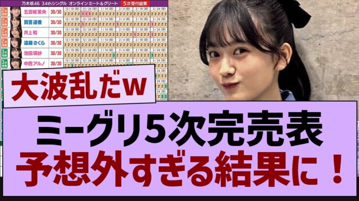 ミーグリ5次完売表、ガチでやばすぎたw【乃木坂工事中・乃木坂46・乃木坂配信中】