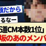 【朗報】｢坂道CM本数1位｣に乃木坂のあのメンバーが輝く！！【乃木坂46・4期生・賀喜遥香】