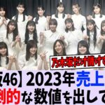 2023年女性アイドル売上ランキングがまさかの結果に…【乃木坂46】