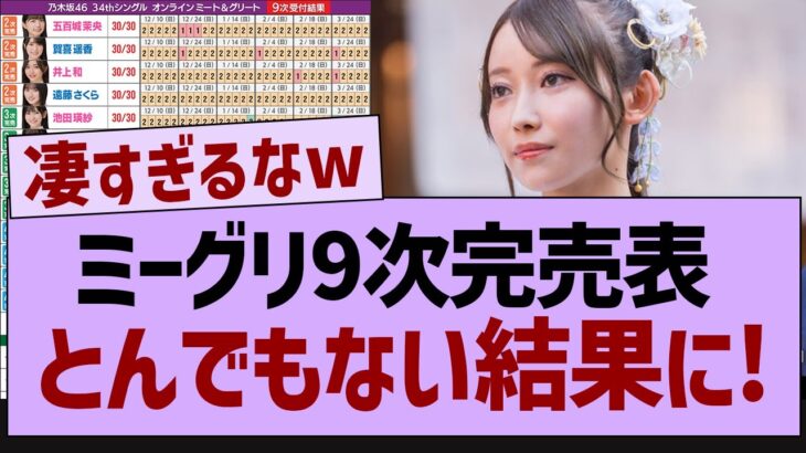 ミーグリ9次完売表とんでもない結果に！【乃木坂工事中・乃木坂46・乃木坂配信中】