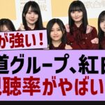 坂道グループ、紅白の視聴率がやばいw【乃木坂46・乃木坂配信中・乃木坂工事中】