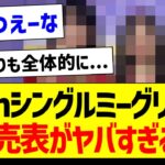 35thシングルミーグリ2次、完売表がヤバすぎるｗ【乃木坂46・坂道オタク反応集・賀喜遥香】