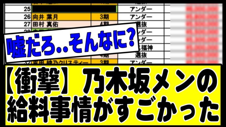 【衝撃】乃木坂46メンバーの給料事情が、どうやら凄そう。。。#乃木坂 #乃木坂46 #乃木坂配信中 #乃木坂工事中 #乃木坂スター誕生 #山下美月