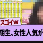 この5期生の女性人気がやばい…【乃木坂46・乃木坂配信中・乃木坂工事中】