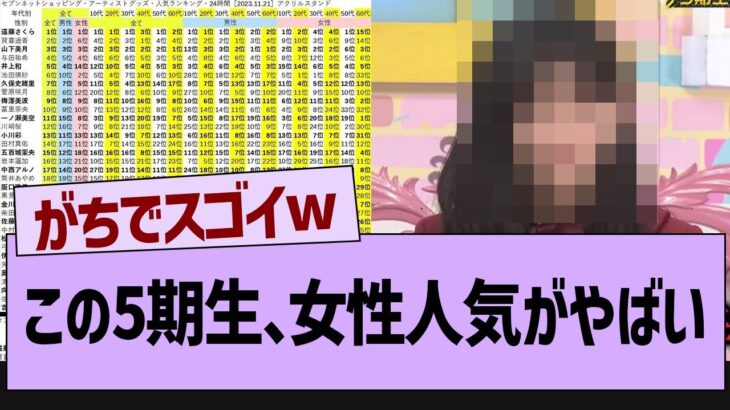 この5期生の女性人気がやばい…【乃木坂46・乃木坂配信中・乃木坂工事中】