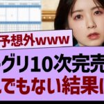 ミーグリ10次完売表、あのメンバーが選抜候補に⁉【乃木坂工事中・乃木坂46・乃木坂配信中】