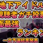 上位９９人の画像掲載、今一番かわいいアイドルは誰だ？！【第六回地下アイドル顔面最強ランキング　一次予選結果発表】難しい事は考えないでかわいい子達の画像を見てみて下さい～