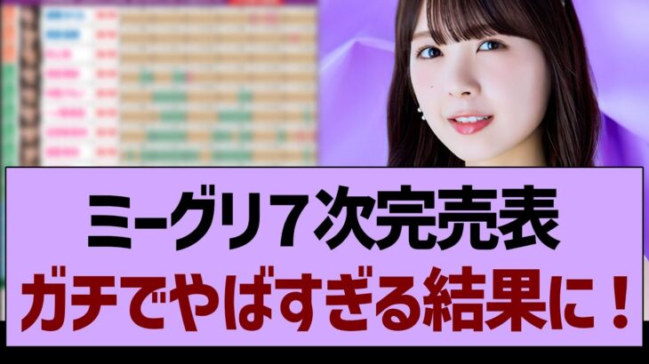 ミーグリ７次完売表ガチでやばすぎたw【乃木坂工事中・乃木坂46・乃木坂配信中】