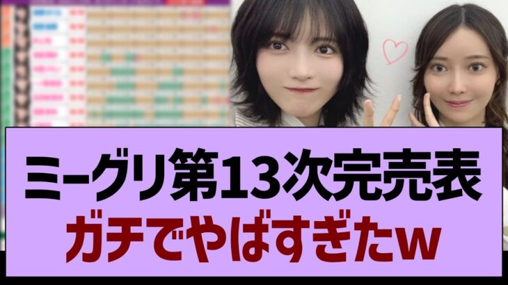 ミーグリ第13次完売表、ガチでやばすぎたw【乃木坂工事中・乃木坂46・乃木坂配信中】