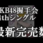 5/21時点 AKB48 64thシングル OS盤 メンバー別 完売数について48古参が思うこと【AKB48】