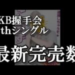 5/8時点 AKB48 64thシングル OS盤 メンバー別 完売数について48古参が思うこと【AKB48】