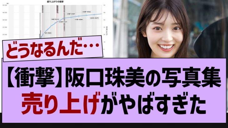 阪口珠美さん、写真集の売上がヤバすぎたw【乃木坂工事中・乃木坂46・乃木坂配信中】