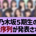 乃木坂５期生の最新序列が発表される！【乃木坂46・乃木坂工事中・乃木坂配信中】