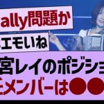 清宮レイのポジション、後任メンバーは●●か!?【乃木坂46・乃木坂配信中・乃木坂工事中】