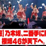 【速報】乃木坂、二番手に降格。櫻坂46が天下へ。