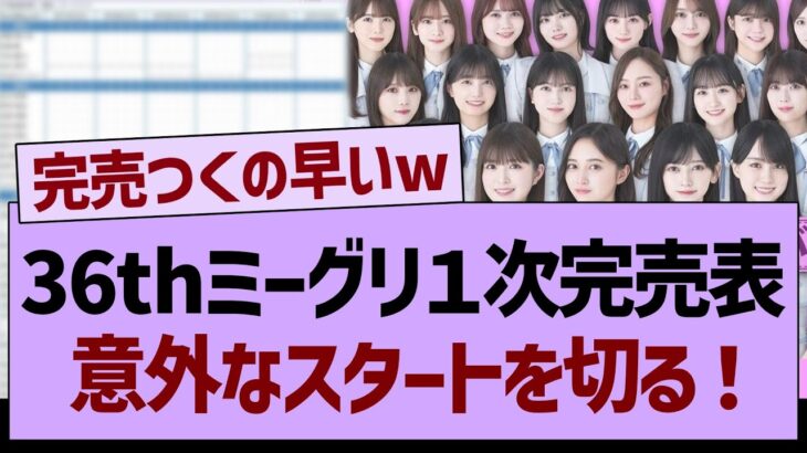 36thミーグリ１次完売表、意外なスタートを切る…【乃木坂46・乃木坂工事中・乃木坂配信中】