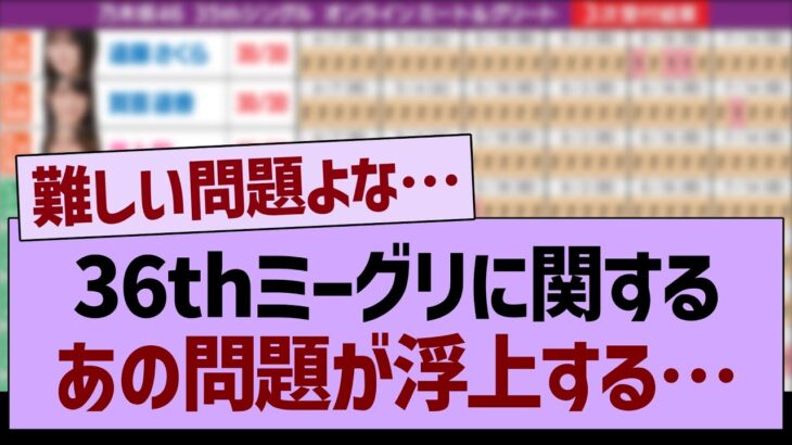 ミーグリに関するあの問題が浮上する…【乃木坂46・乃木坂工事中・乃木坂配信中】