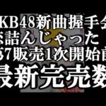 7/1時点 AKB48 64thシングル OS盤 メンバー別 完売数について48古参が思うこと【AKB48】